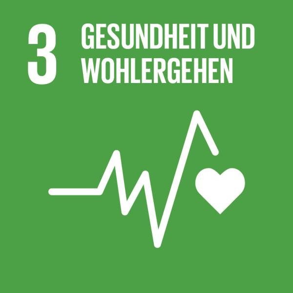 Das Logo zeigt ein EKG und ein Herz. Der Hintergrund ist grün und in weiss steht geschrieben "Gesundheit und Wohlergehen".